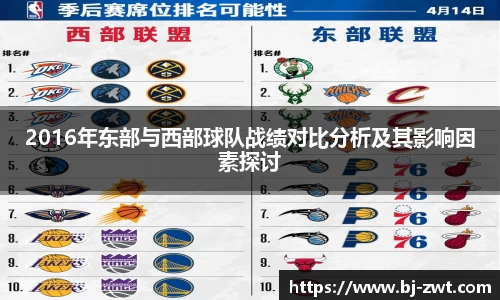2016年东部与西部球队战绩对比分析及其影响因素探讨