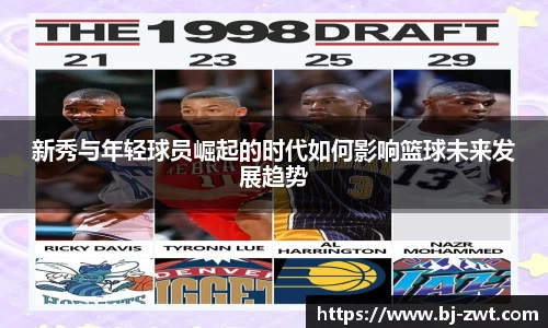 新秀与年轻球员崛起的时代如何影响篮球未来发展趋势