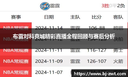 布雷对科克城精彩直播全程回顾与赛后分析